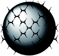 Graphical abstract: Synthesis and properties of hyperbranched polyimides derived from tetra-amine and long-chain aromatic dianhydrides