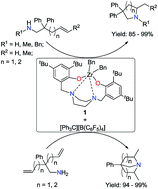Graphical abstract: Intramolecular hydroamination reactions catalyzed by zirconium complexes bearing bridged bis(phenolato) ligands