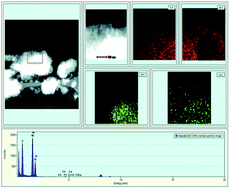 Graphical abstract: Etherification over Hβ zeolite modified by lanthanum ion exchange combined with low-temperature steam treatment