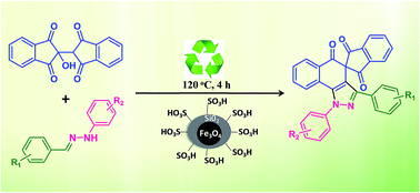 Graphical abstract: Synthesis of a new class of pyrazole embedded spirocyclic scaffolds using magnetically separable Fe3O4@SiO2–SO3H nanoparticles as recyclable solid acid support