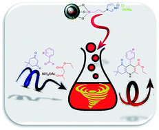 Graphical abstract: Retracted Article: Synthesis and characterization of novel silica-coated magnetic nanoparticles with tags of ionic liquid. Application in the synthesis of polyhydroquinolines