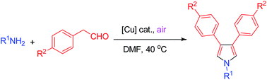 Graphical abstract: Mild and ambient annulations for pyrrole synthesis from amines and arylacetaldehydes