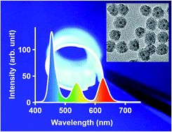 Graphical abstract: Silica-coated gradient alloy quantum dots with high luminescence for converter materials in white light-emitting diodes