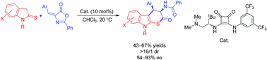 Graphical abstract: Organocatalyzed enantioselective [3 + 3] annulation for the direct synthesis of conformationally constrained cyclic tryptophan derivatives