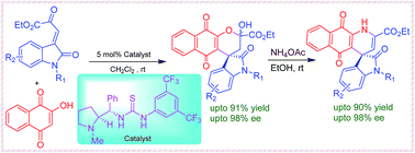 Graphical abstract: Organocatalytic construction of spirooxindole naphthoquinones through Michael/hemiketalization using l-proline derived bifunctional thiourea