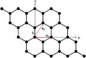 Graphical abstract: Thermodynamic properties of pure and doped (B, N) graphene