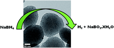 Graphical abstract: Mesoporous silica nanosphere supported platinum nanoparticles (Pt@MSN): one-pot synthesis and catalytic hydrogen generation