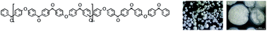 Graphical abstract: Spherical, particulate poly(ether ketone ketone) by a Friedel Crafts dispersion polymerisation