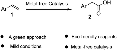 Graphical abstract: Metal-free, catalytic regioselective oxidative conversion of vinylarenes: a mild approach to phenylacetic acid derivatives