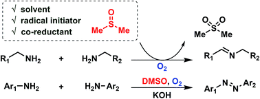 Graphical abstract: Metal-free aerobic oxidative coupling of amines in dimethyl sulfoxide via a radical pathway