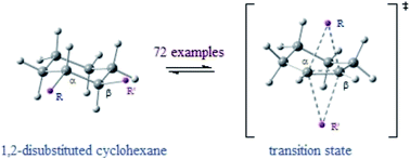 Graphical abstract: Type-I dyotropic rearrangement for 1,2-disubstituted cyclohexanes: substitution effect on activation energy