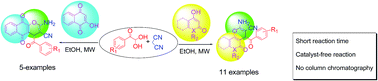 Graphical abstract: Catalyst-free microwave-assisted arylglyoxal-based multicomponent reactions for the synthesis of fused pyrans