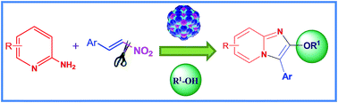 Graphical abstract: Nano-NiFe2O4 catalyzed microwave assisted one-pot regioselective synthesis of novel 2-alkoxyimidazo[1,2-a]pyridines under aerobic conditions