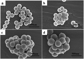 Graphical abstract: Preparation of structurally colored films assembled by using polystyrene@silica, air@silica and air@carbon@silica core–shell nanoparticles with enhanced color visibility