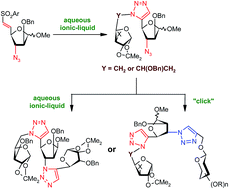 Graphical abstract: Vinyl sulfone modified-azidofuranoside building-blocks: 1,4-/1,5-disubstituted-1,2,3-triazole linked trisaccharides via an aqueous/ionic-liquid route and “Click” chemistry