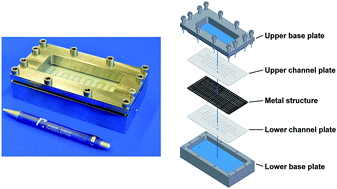 Graphical abstract: Influence of silica nanoparticles on mass transfer in a membrane-based micro-contactor