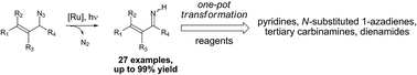 Graphical abstract: Synthesis of 1H-azadienes and application to one-pot organic transformations