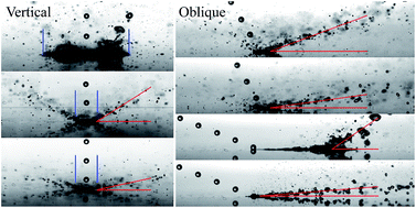 Graphical abstract: The transitions of time-independent spreading diameter and splashing angle when a droplet train impinging onto a hot surface