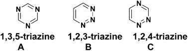 Graphical abstract: Advances in the domain of 4-amino-3-mercapto-1,2,4-triazine-5-ones