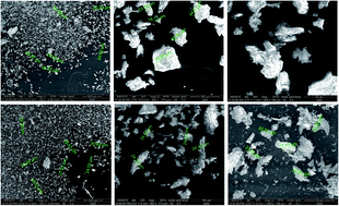 Graphical abstract: Sorptive removal of Remazol Brilliant Blue R from aqueous solution by diethylenetriamine functionalized magnetic macro-reticular hybrid material