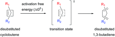 Graphical abstract: Captodative substitution induced acceleration effect towards 4π electrocyclic ring-opening of substituted cyclobutenes