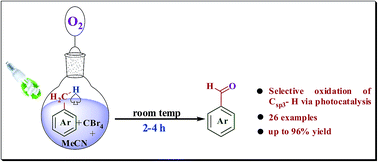 Graphical abstract: Visible light photocatalysis with CBr4: a highly selective aerobic photooxidation of methylarenes to aldehydes