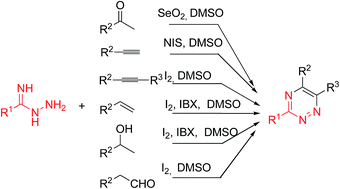 Graphical abstract: Synthesis of 1,2,4-triazine derivatives via [4 + 2] domino annulation reactions in one pot