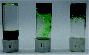 Graphical abstract: A novel low molecular weight supergelator showing an excellent gas adsorption, dye adsorption, self-sustaining and chemosensing properties in the gel state