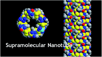 Graphical abstract: Supramolecular hexagonal nano tubes assembled by vanadium diamine complexes with thiogermanates