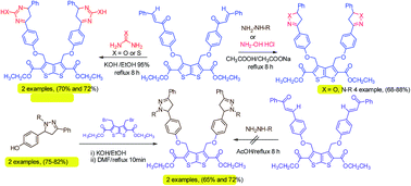 Graphical abstract: Synthesis, reactions and DFT calculations of novel bis(chalcones) linked to a thienothiophene core through an oxyphenyl bridge