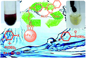 Graphical abstract: Synthesis of arylphosphonates catalyzed by Pd-imino-Py-γ-Fe2O3 as a new magnetically recyclable heterogeneous catalyst in pure water without requiring any additive