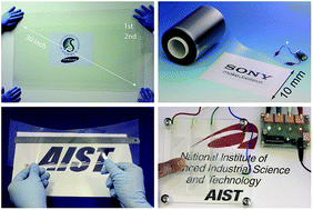 Graphical abstract: Synthesis and applications of large-area single-layer graphene