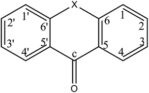 Graphical abstract: Solvent tunable photophysics of acridone: a quantum chemical perspective