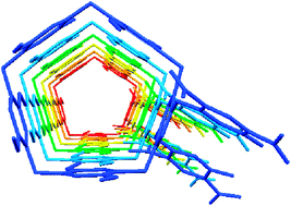 Graphical abstract: Pillar[5]arene derivatives containing two dinitrophenyl rings: syntheses, conformations and the tubular self assembly in the solid state