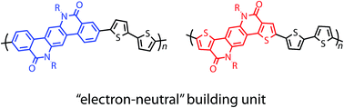 Graphical abstract: Amide-bridged terphenyl and dithienylbenzene units for semiconducting polymers