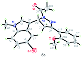 Graphical abstract: Synthesis, biological evaluation and molecular docking studies of novel 1-(4,5-dihydro-1H-pyrazol-1-yl)ethanone-containing 1-methylindol derivatives as potential tubulin assembling inhibitors