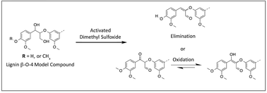 Graphical abstract: Oxidation of lignin and lignin β-O-4 model compounds via activated dimethyl sulfoxide