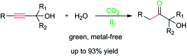 Graphical abstract: Task-specific ionic liquid and CO2-cocatalysed efficient hydration of propargylic alcohols to α-hydroxy ketones