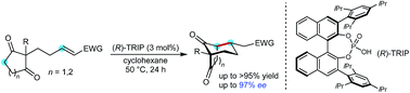 Graphical abstract: Enantioselective synthesis of bicyclo[3.n.1]alkanes by chiral phosphoric acid-catalyzed desymmetrizing Michael cyclizations