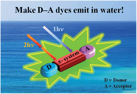 Graphical abstract: A structural remedy toward bright dipolar fluorophores in aqueous media