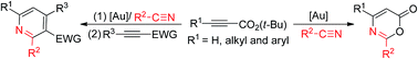 Graphical abstract: Gold-catalyzed formal [4π + 2π]-cycloadditions of propiolate derivatives with unactivated nitriles