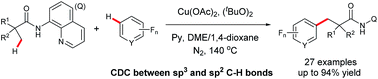 Graphical abstract: Pyridine-enabled copper-promoted cross dehydrogenative coupling of C(sp2)–H and unactivated C(sp3)–H bonds