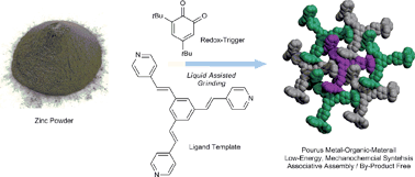 Graphical abstract: Redox-promoted associative assembly of metal–organic materials