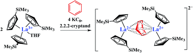 Graphical abstract: Isolation of +2 rare earth metal ions with three anionic carbocyclic rings: bimetallic bis(cyclopentadienyl) reduced arene complexes of La2+ and Ce2+ are four electron reductants