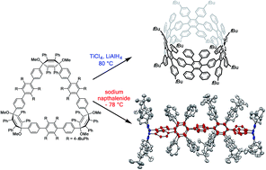 Graphical abstract: π-extended [12]cycloparaphenylenes: from a hexaphenylbenzene cyclohexamer to its unexpected C2-symmetric congener