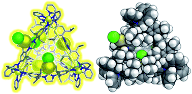 Graphical abstract: AuICl-bound N-heterocyclic carbene ligands form MII4(LAuCl)6 integrally gilded cages