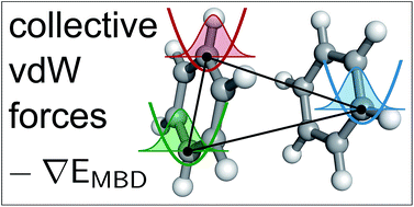 Graphical abstract: Analytical nuclear gradients for the range-separated many-body dispersion model of noncovalent interactions