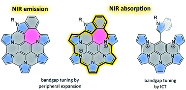 Graphical abstract: Synthesis of a peripherally conjugated 5-6-7 nanographene