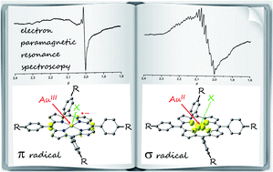 Graphical abstract: Gold(iii) tetraarylporphyrin amino acid derivatives: ligand or metal centred redox chemistry?