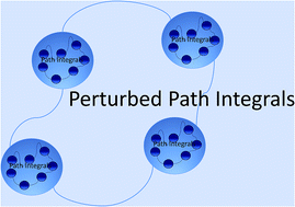 Graphical abstract: Modeling quantum nuclei with perturbed path integral molecular dynamics